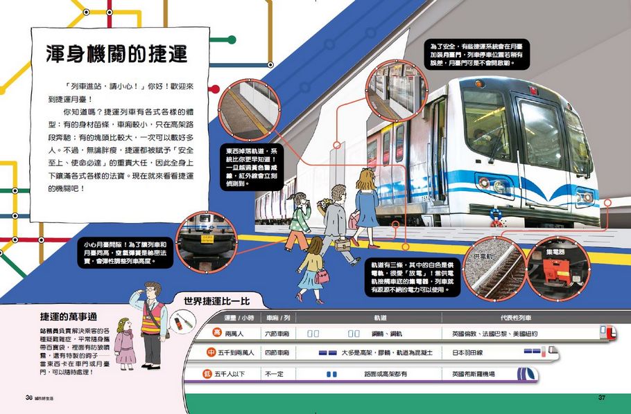 STEM大驚奇（共4冊）：我的第一套跨領域科學素養小百科